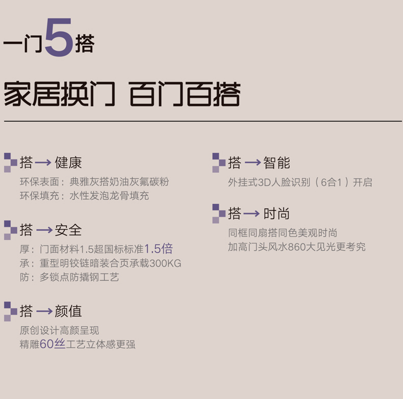 家居換門百門百搭